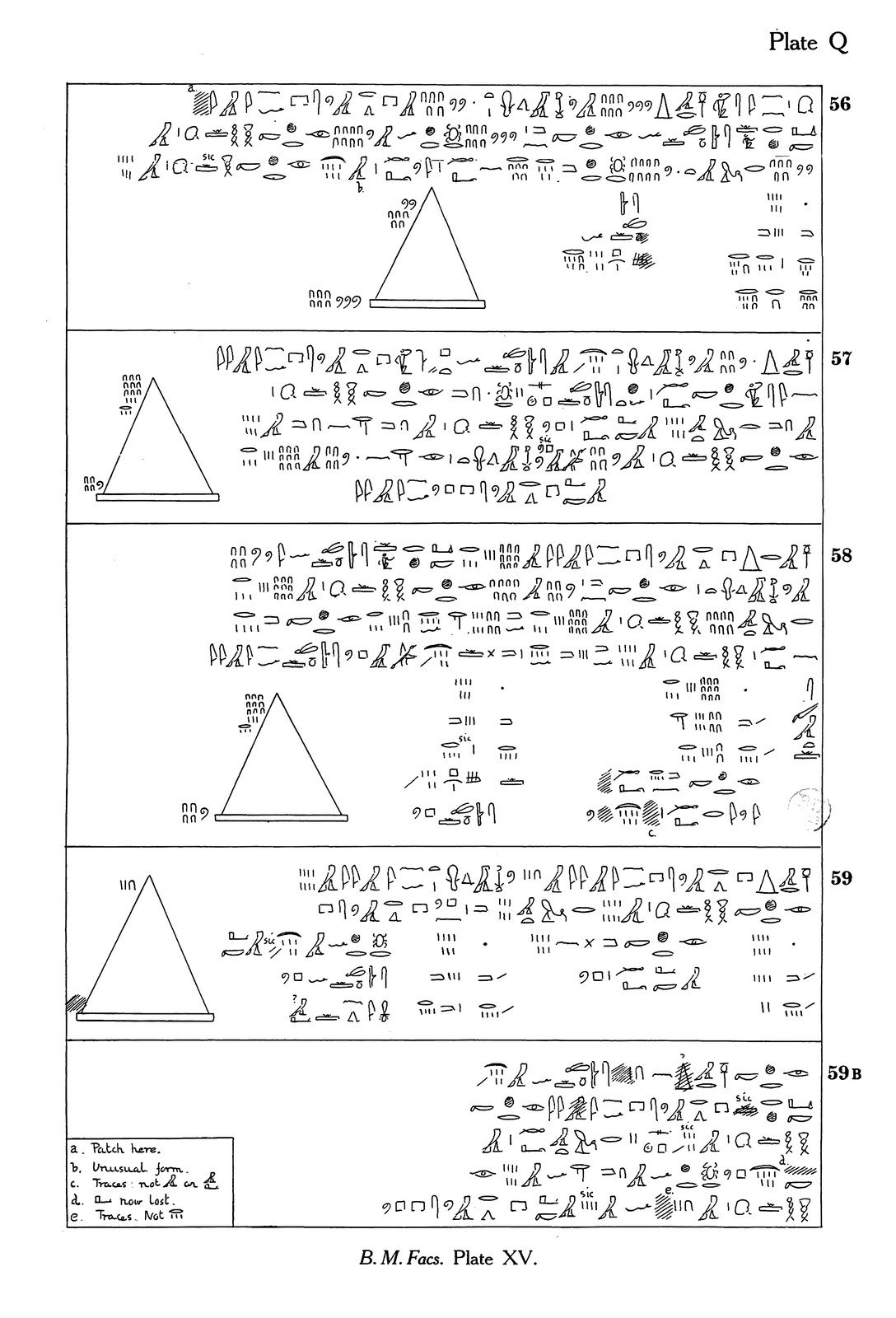 A plate from the Rhind Mathematical Papyrus
